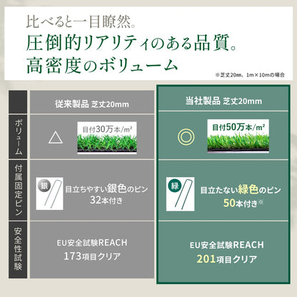 人工芝 Natural Green ナチュラルグリーン